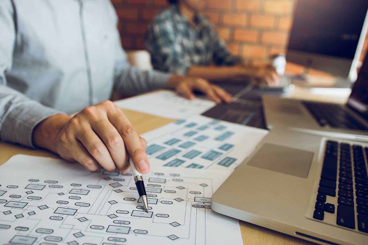 System Analysis Expert Working